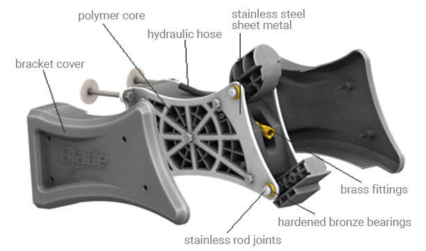 Power Pole Weight Chart